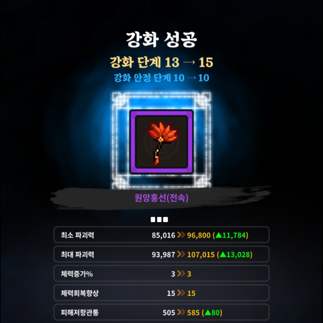 바라의나라고수